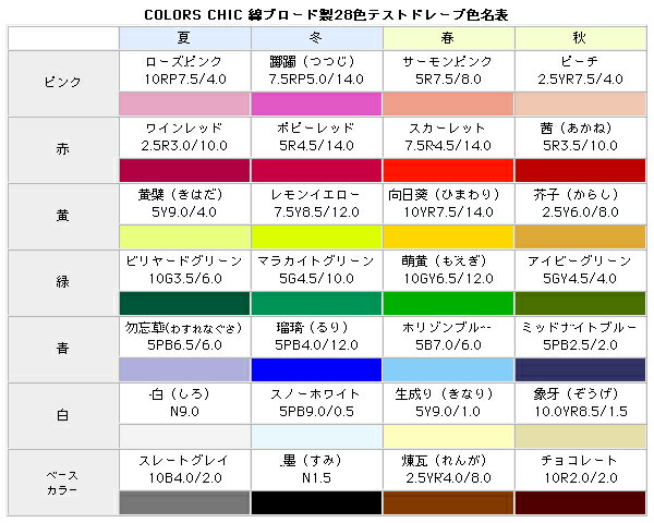 楽天市場】【縁縫製済のプロ仕様】パーソナルカラードレープテスト診断