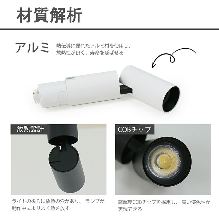 楽天市場】スポットライト 4個セット LED一体型 LED電球内蔵 店舗照明