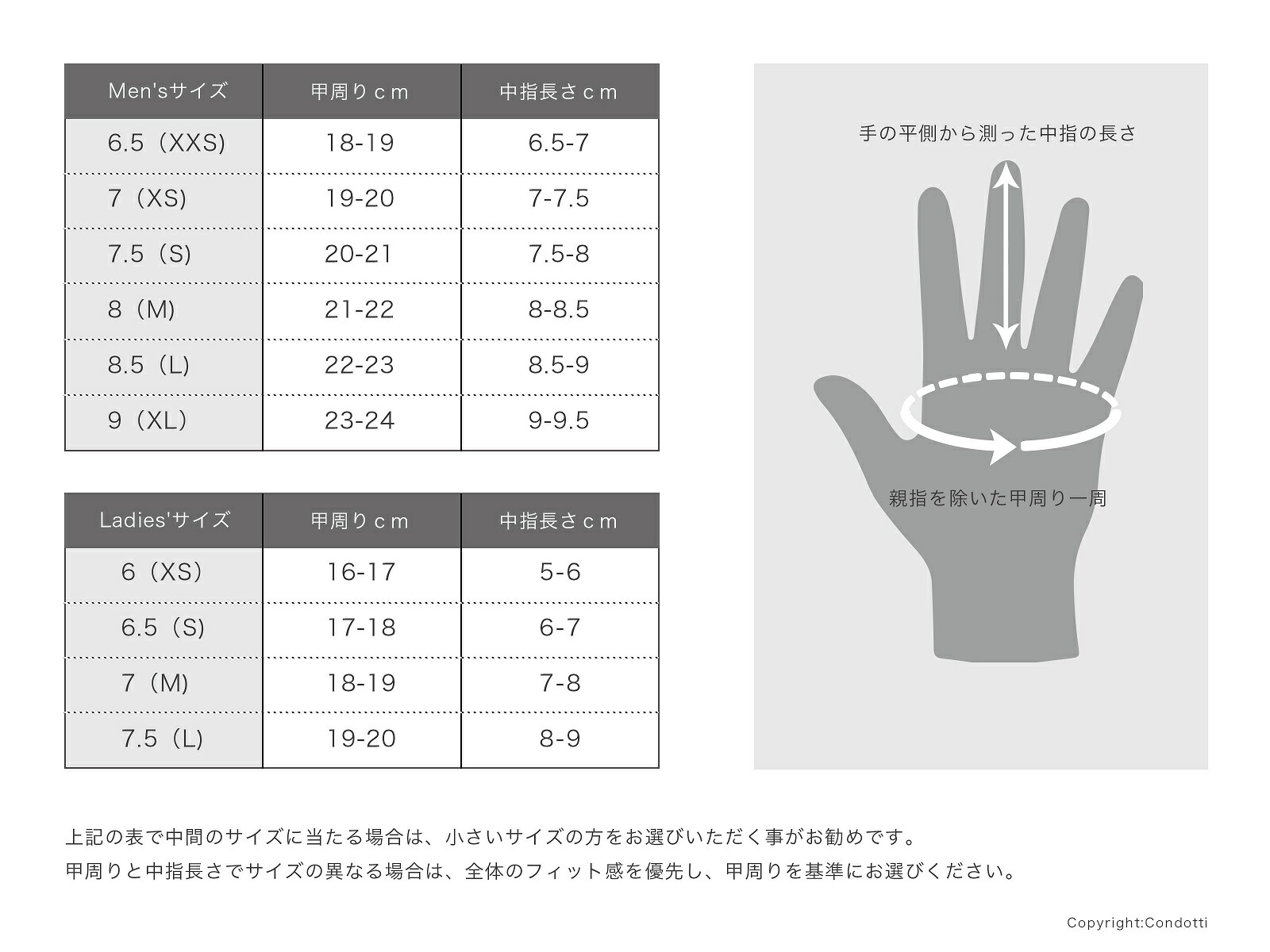 楽天市場】MEROLA ( メローラ ) イタリア製 メンズ 革 手袋ペッカリー