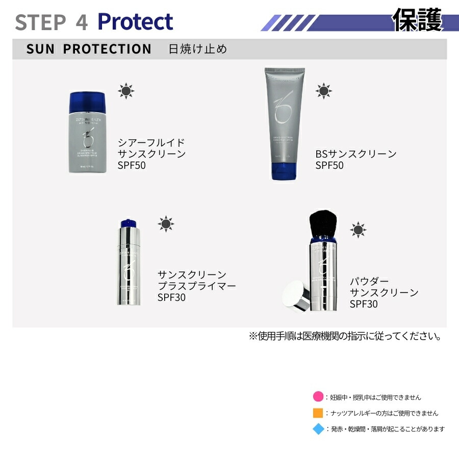 楽天市場】【日本正規品】ゼオスキン デイリースキンケアプログラム