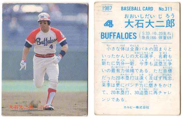 プロ 野球 カード 1987」の人気商品一覧 | 安い商品を通販サイトから