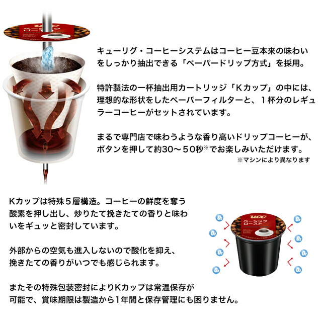 楽天市場】KEURIG K-Cup キューリグ Kカップ カフェグレコ