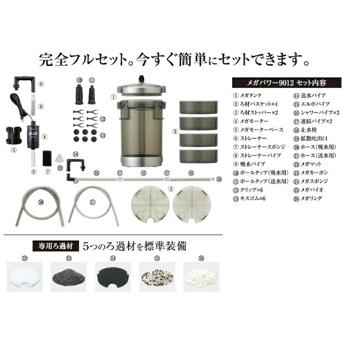 楽天市場】GEX メガパワー 9012 水槽用 外部フィルター 水中モーター