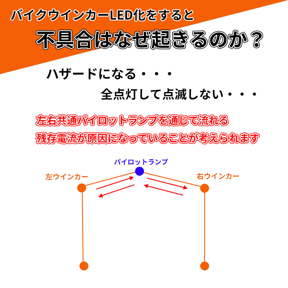 楽天市場】Discover winds パイロットハーネス バイク ウインカー LED