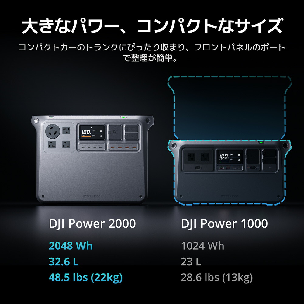 楽天市場】17%OFF! ポータブル電源 新製品 DJI Power 2000 ポータブル