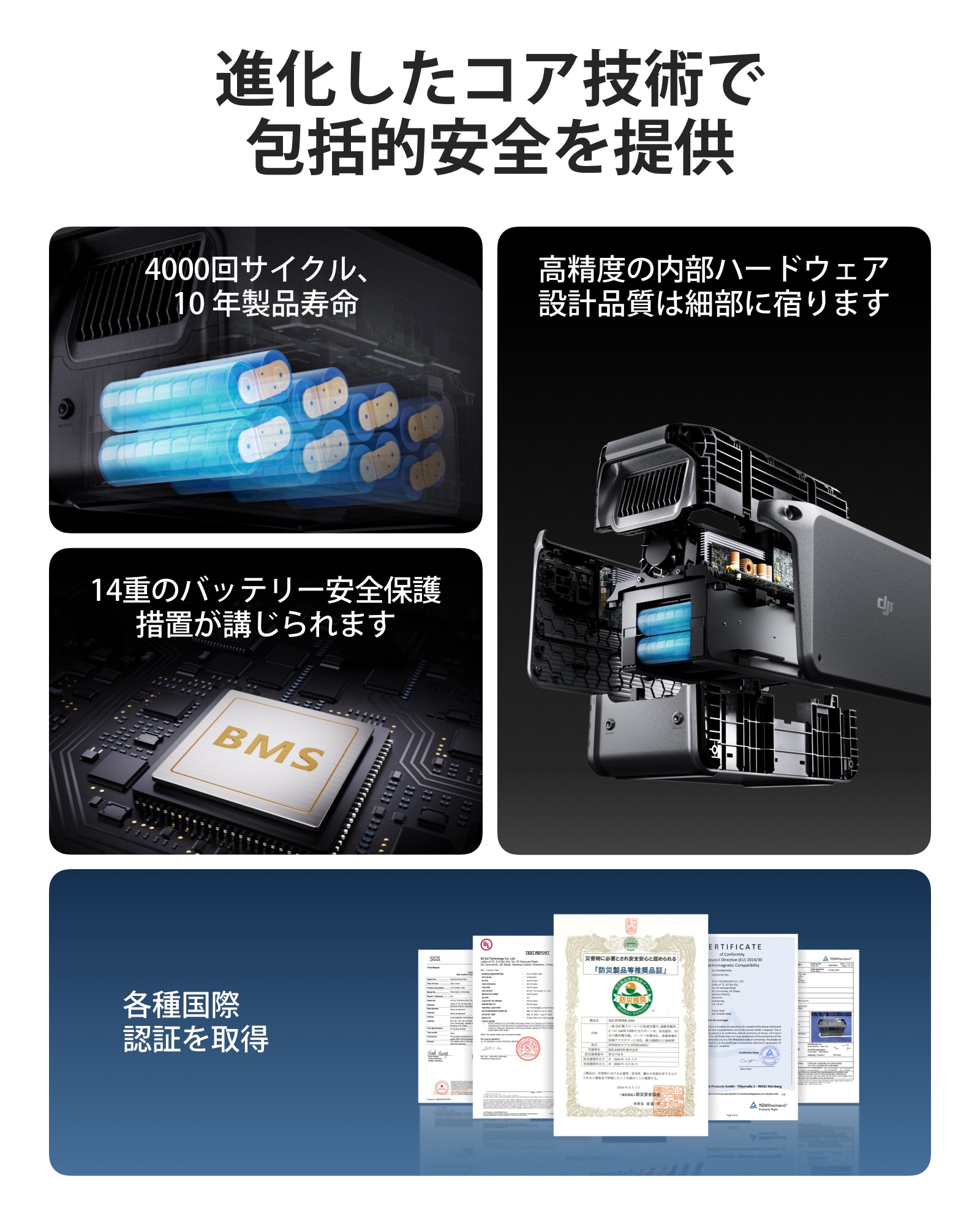 楽天市場】57%OFF! ポータブル電源 ソーラーパネル セット DJI Power