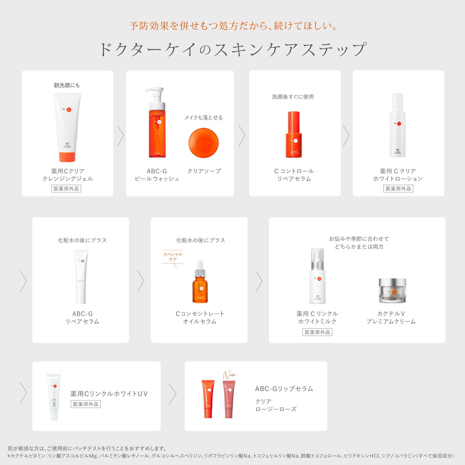 セット】ドクターケイ ルホワイトミルク＆リペアセラム クレンジング