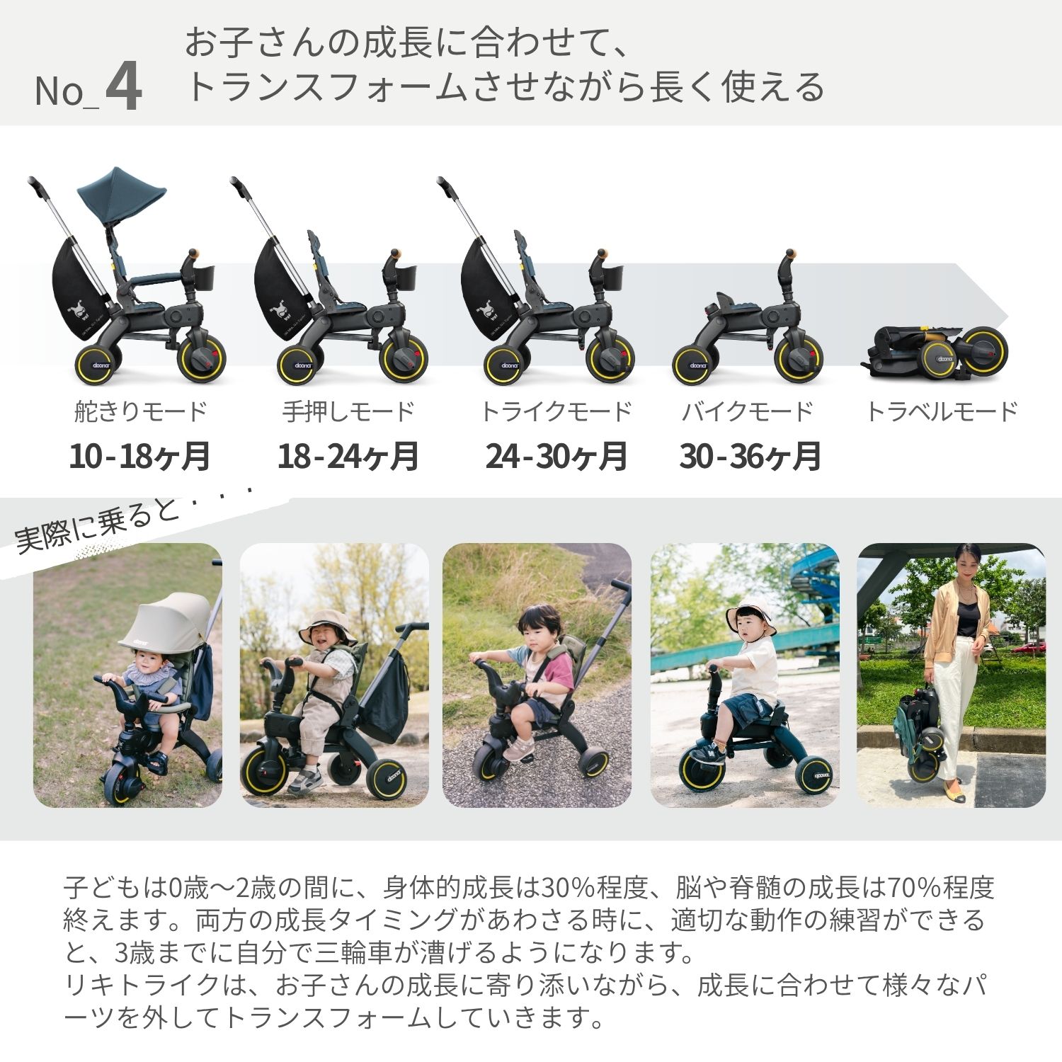 楽天市場】リキトライク プレミアム 手押し棒つき 折りたたみ 三輪車