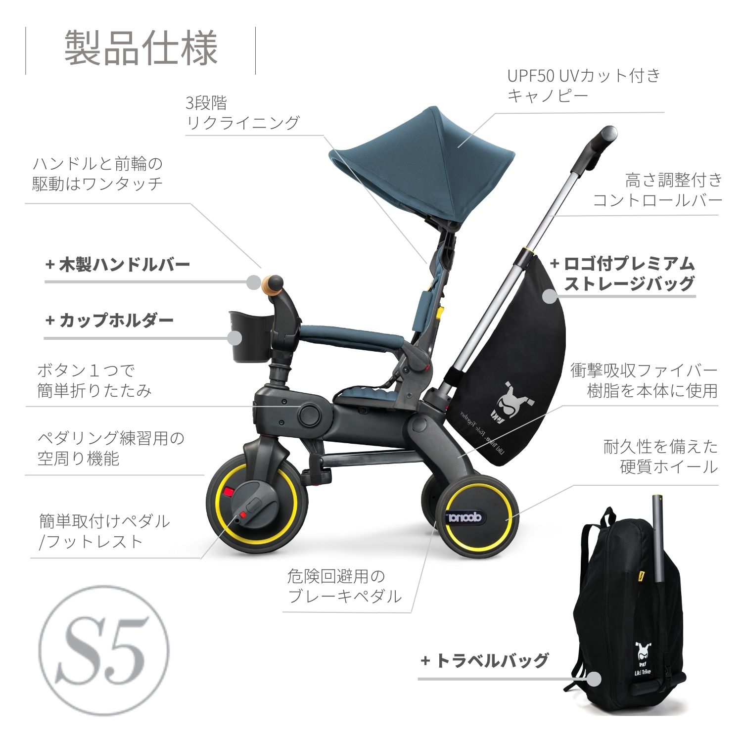 楽天市場】リキトライク プレミアム 手押し棒つき 折りたたみ 三輪車