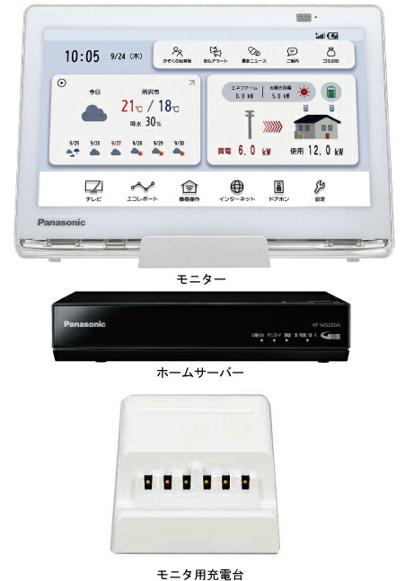 パナソニック/ホームナビゲーション HEMS/家電操作/持ち運びテレビ