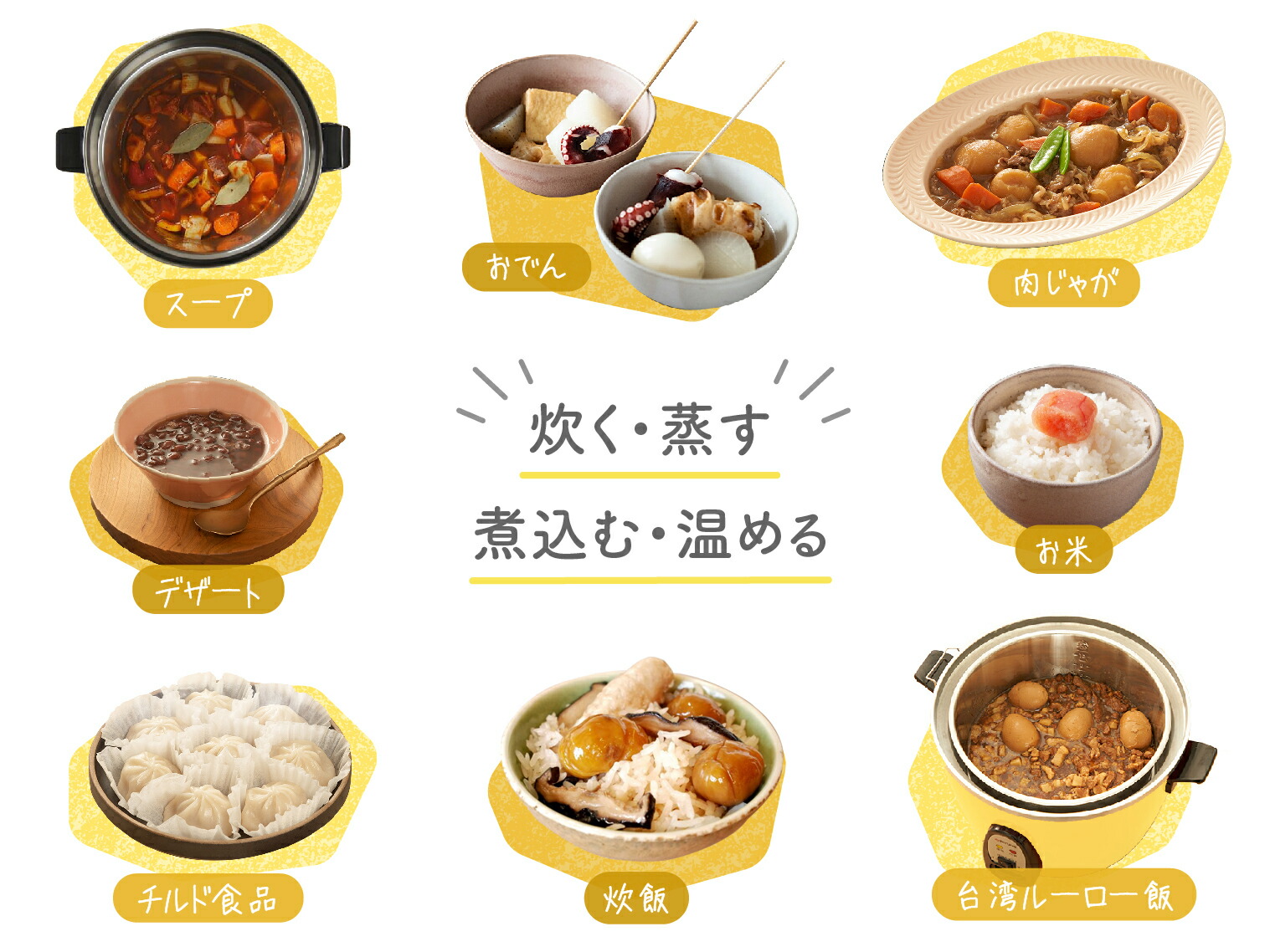 楽天市場】【2026年2月入荷予定】【大同電鍋楽天公式販売店】大同電鍋