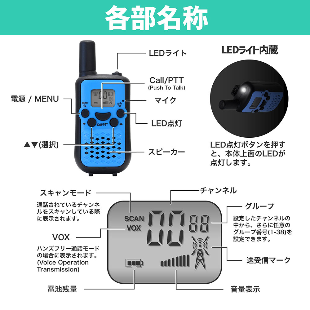 STANDARD HORIZON SRZ-02 トランシーバー 2台セット STANDARD HORIZON