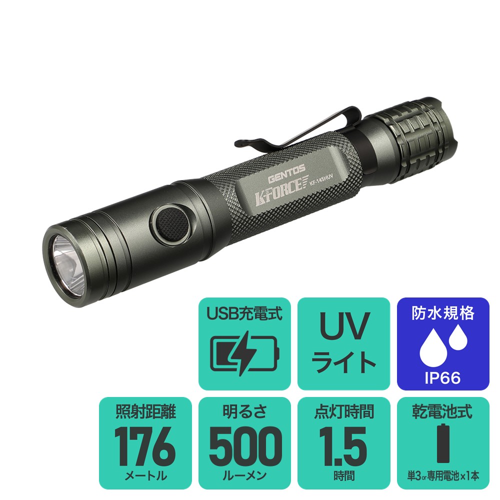 mtg フェッチランド 5枚セット Collection - Fetches & 5-Colour Lands