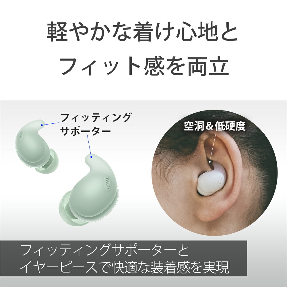 楽天市場】SONY LinkBuds Fit WF-LS910N ソニー ノイズキャンセリング