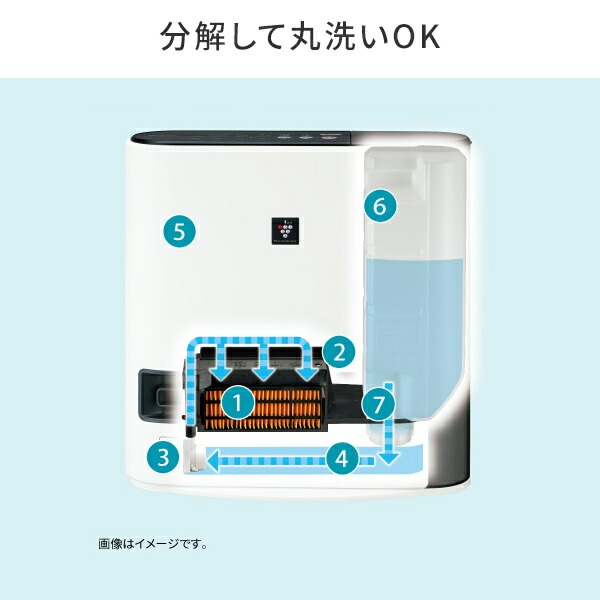 楽天市場】ファンヒーター 加湿セラミックファンヒーター プラズマ