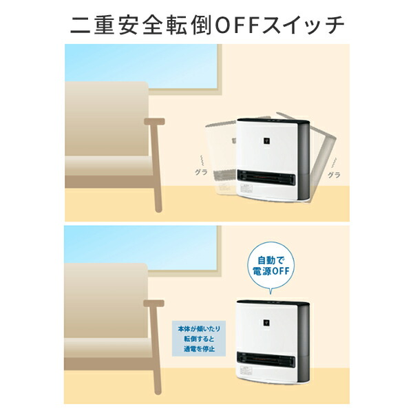 楽天市場】ファンヒーター 加湿セラミックファンヒーター プラズマ