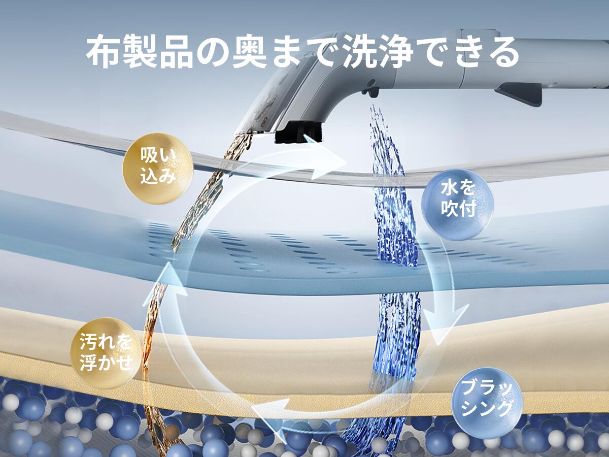 楽天市場】【20倍ポイント！】EUREKA（ユーリカ）NEY100 リンサー