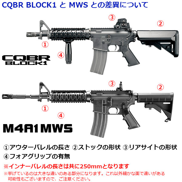 楽天市場】【作動保証付き】【楽天1位!4冠】 東京マルイ M4 CQBR
