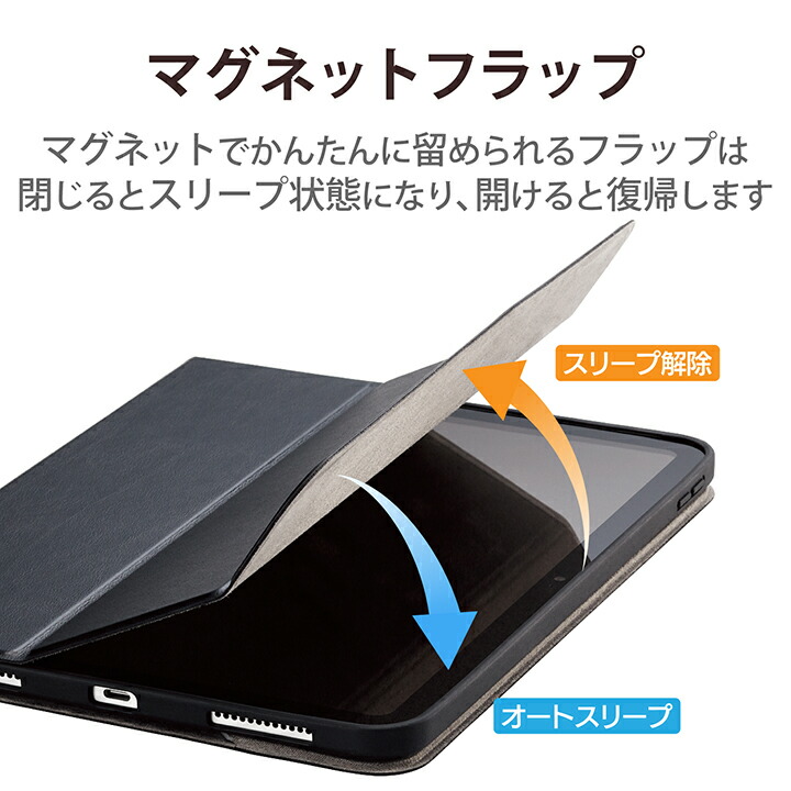 楽天市場】エレコム iPad 10.9inch 第10世代 用 フラップケース ソフト