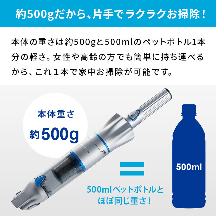 楽天市場】ショップジャパン Shop Japan スティッククリーナー