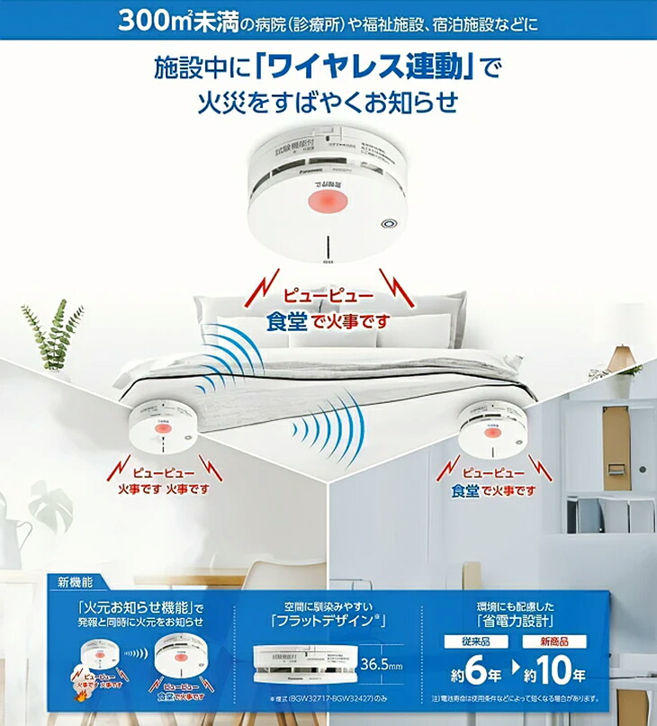 楽天市場】【期間限定価格】パナソニック BGW42427 光電式スポット型