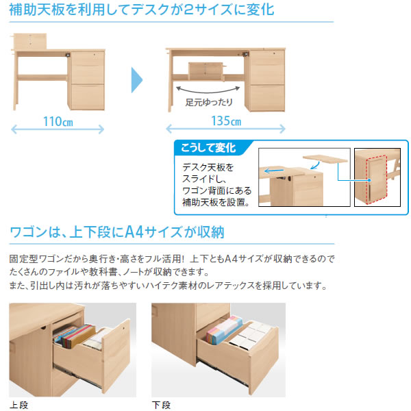 カリモク 学習家具セット② デスクワゴン 昇降式 バタフライ拡張天板