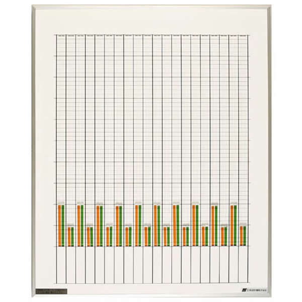グラフ表示機 日本統計機 小型グラフSG220 ③