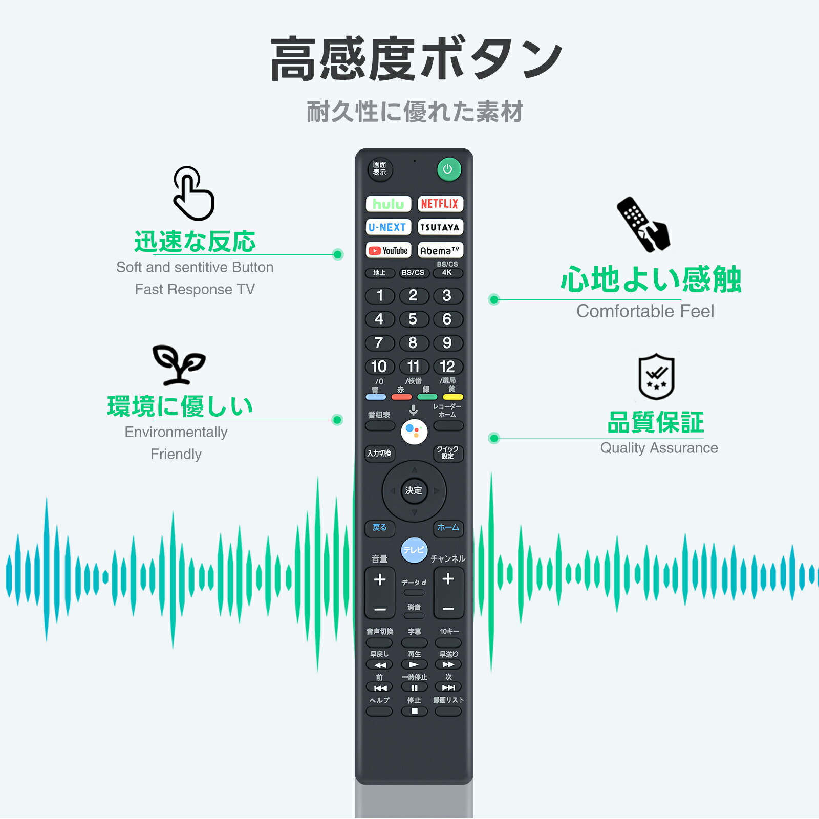 楽天市場】テレビリモコン RMF-TX421J ソニー 代用 SONYテレビリモコン
