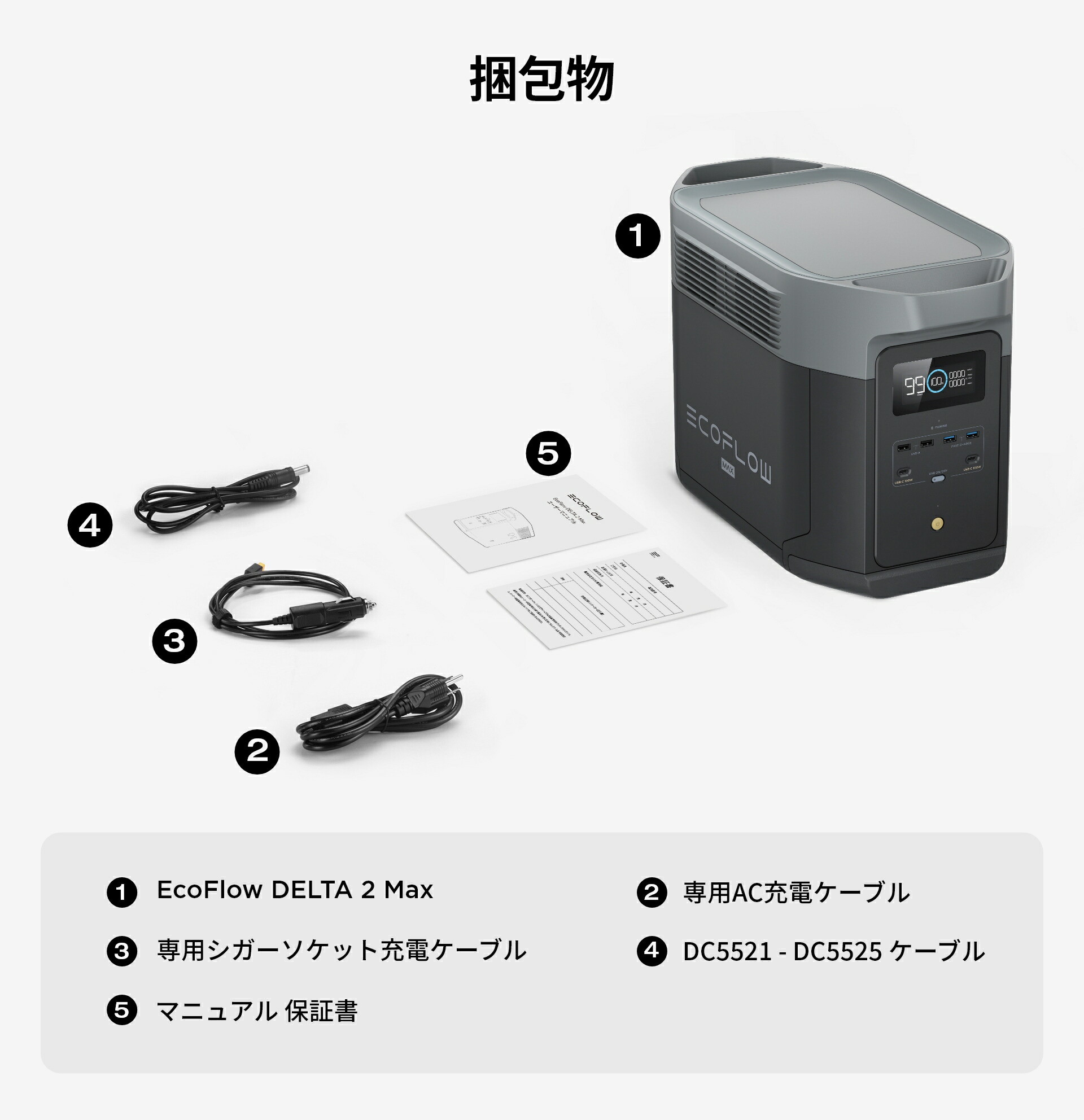 楽天市場】【クーポン利用で94,017円 2/4 20:00〜】EcoFlow ポータブル