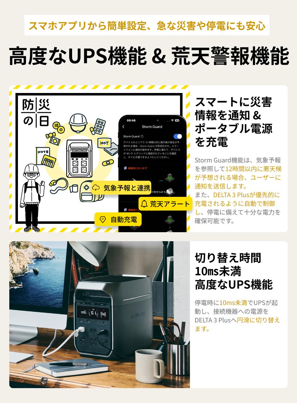 楽天市場】EcoFlow ポータブル電源 ソーラーパネル セット DELTA 3