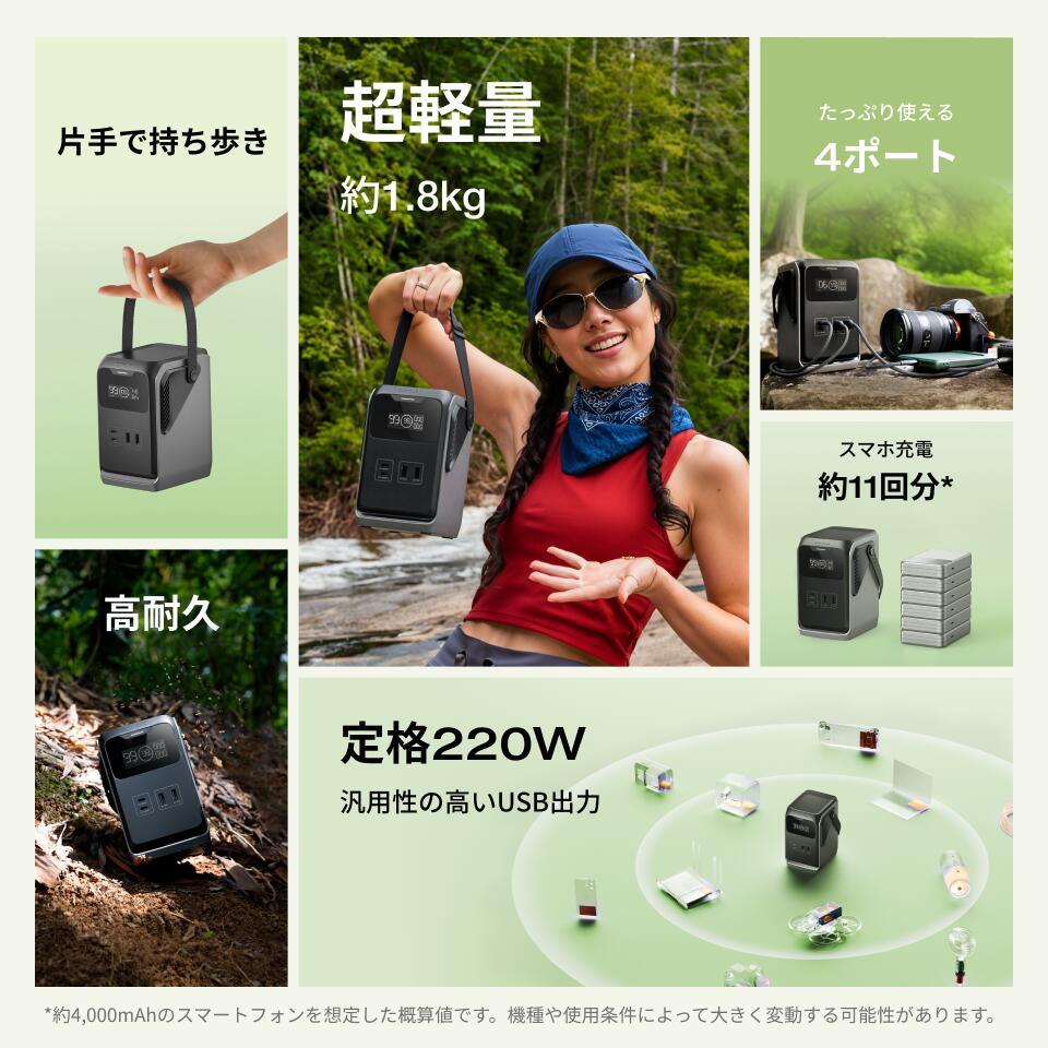 楽天市場】EcoFlow ポータブル電源 Trail 200 DC 192Wh 超軽量 リン酸