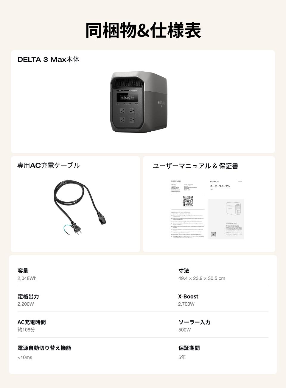 楽天市場】【クーポン利用で139,640円 2/4 20:00〜】EcoFlow