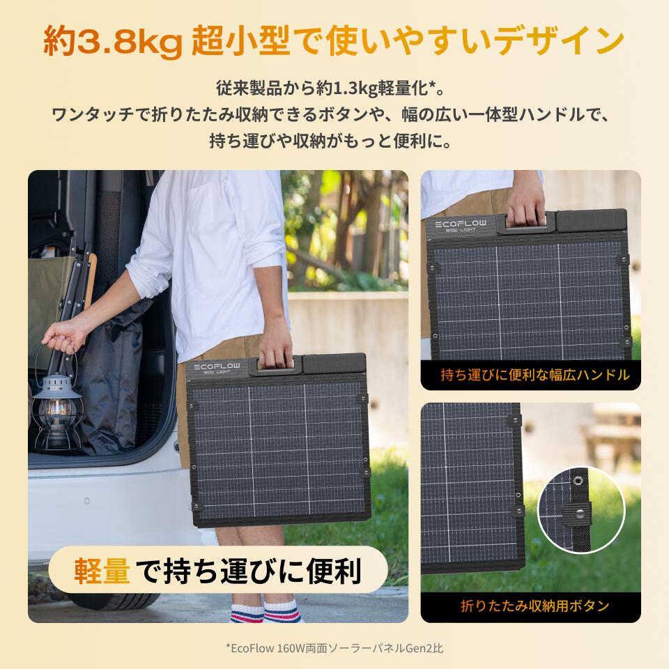 楽天市場】EcoFlow ポータブル電源 DELTA 3 1000 Air 160W 軽量両面