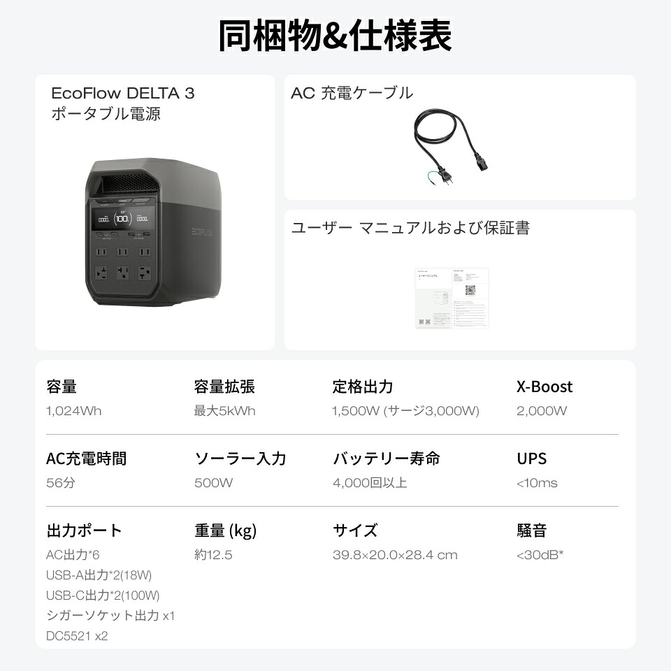 楽天市場】【クーポン利用で58,674円 2/4 20:00〜】56分フル充電