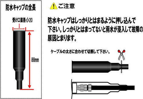 楽天市場】[10個入][月間優良ショップ選出][W]アンテナ防水キャップ