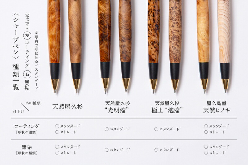 楽天市場】【ふるさと納税】天然屋久杉【無垢】シャープペンシル(0.5mm