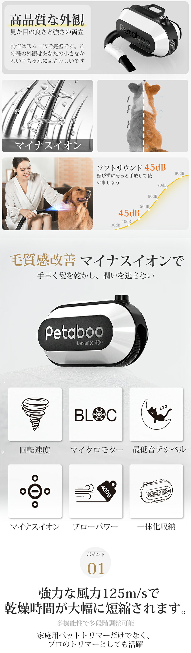 楽天市場】【最大18％OFF+P15】【Petaboo】ペット ドライヤー【楽天1位