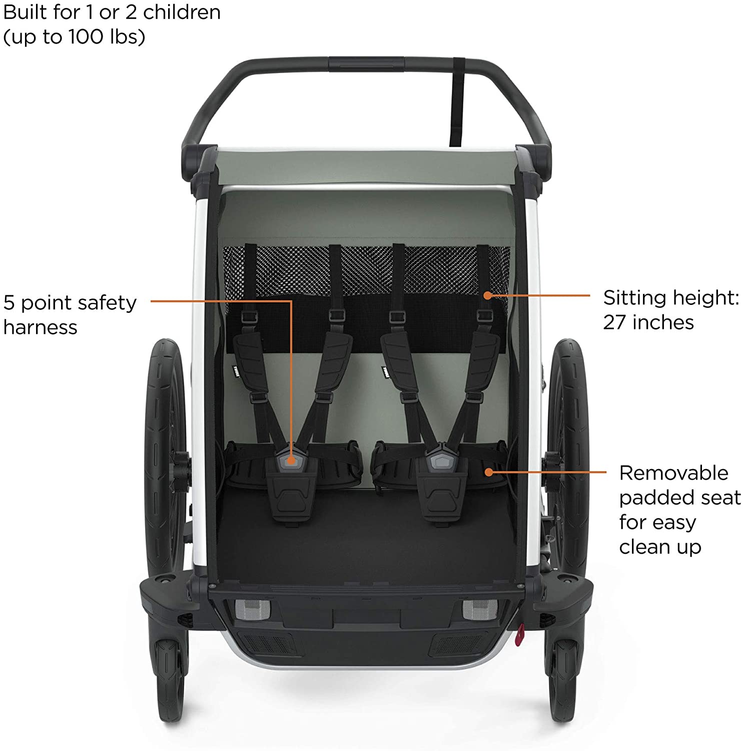 楽天市場】【訳あり・半額】スーリー・チャリオット・ライト2＜Thule