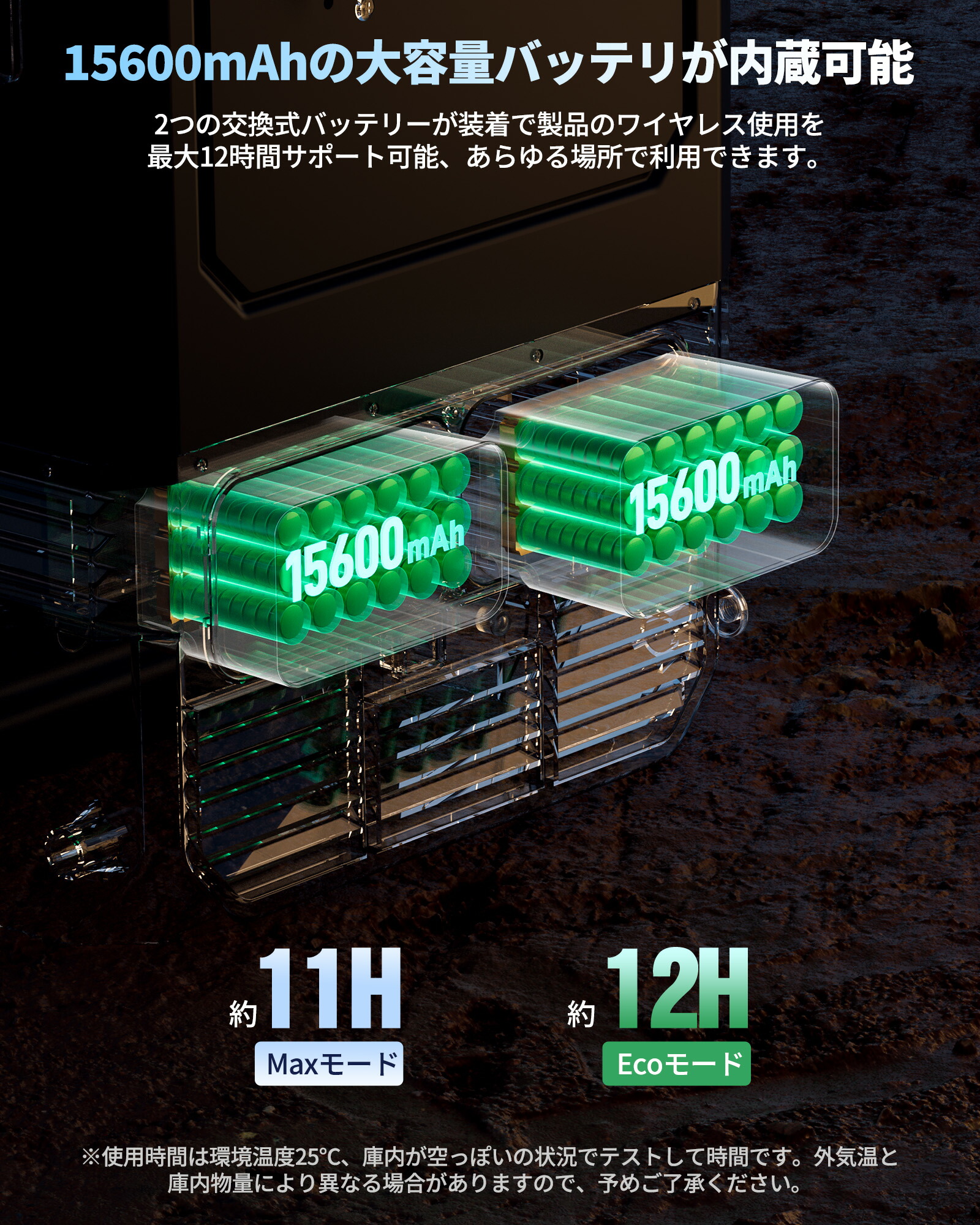 楽天市場】【E55+充電器+専用バッテリー2枚 4点セット】【 正規代理店