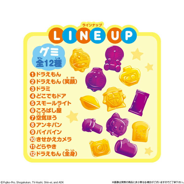 楽天市場】バンダイ ドラえもん ころがしじゃんけんグミ 8個装入