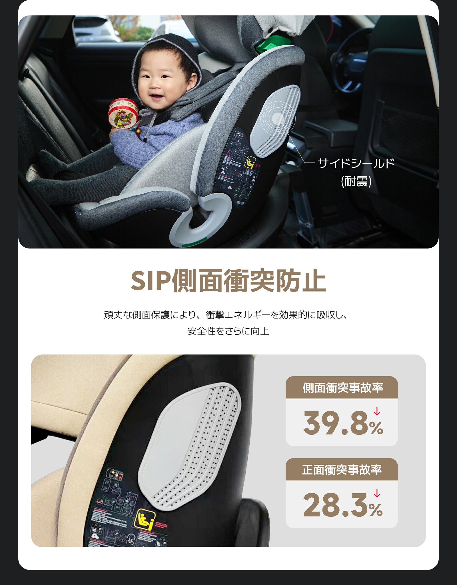 楽天市場】【楽天100冠】【R129適合】チャイルドシート 360度回転式