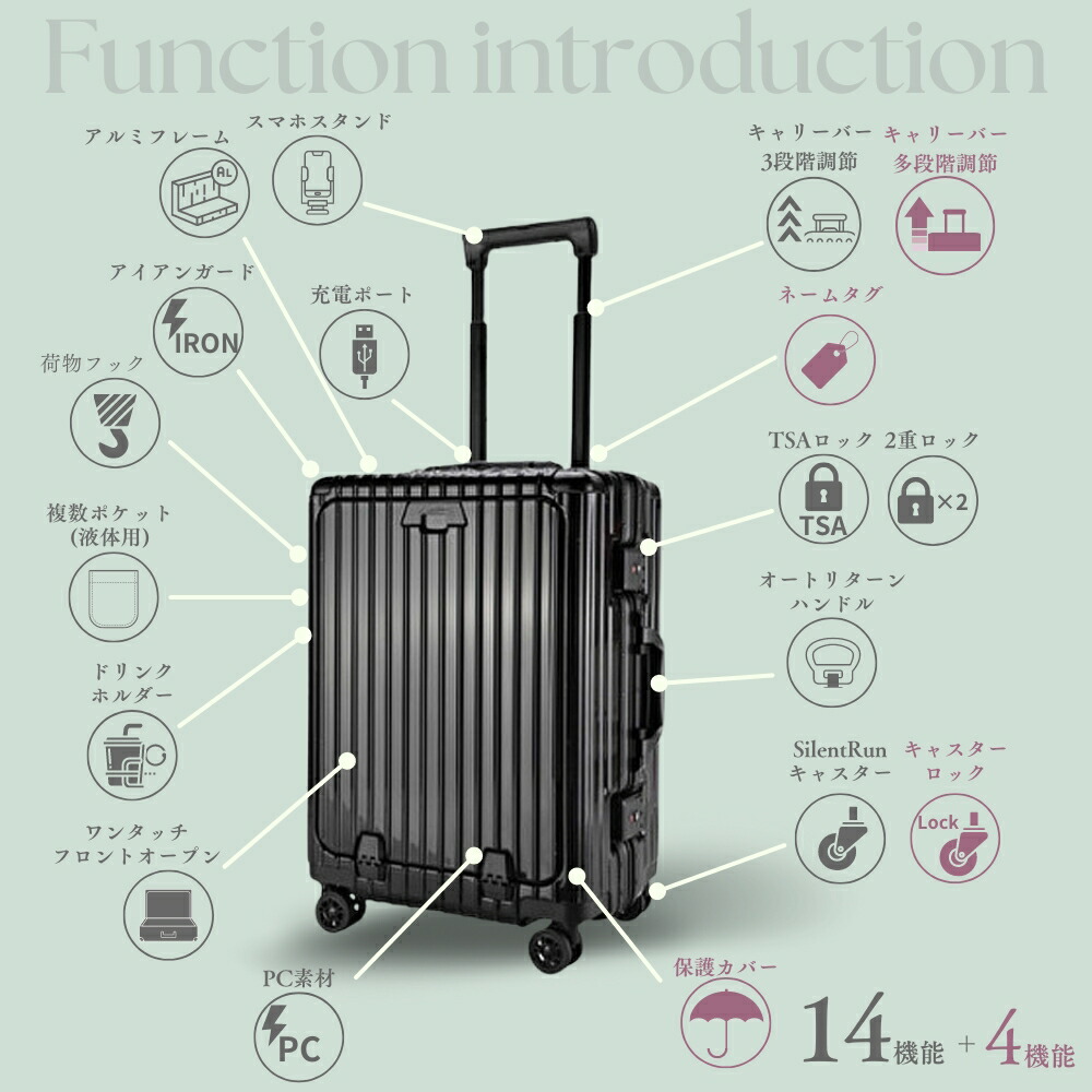 楽天市場】2024新モデル リベティ多機能スーツケース キャリーケース