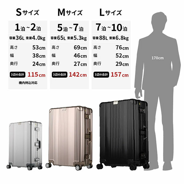 楽天市場】レジェンドウォーカー LEGEND WALKER スーツケース ハード