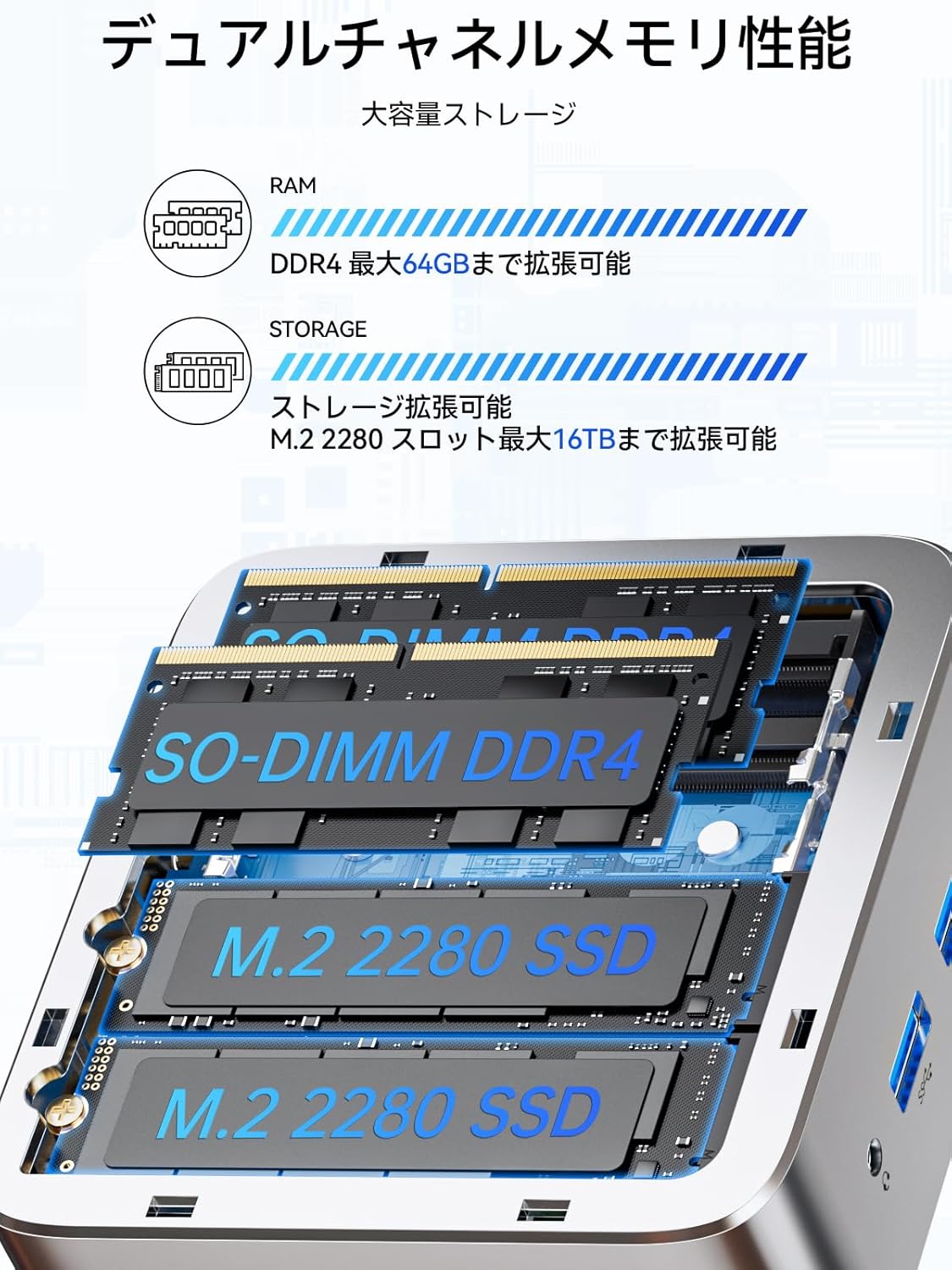 楽天市場】【クーポンで35,999円~】楽天一位受賞 GMKtec ミニPC G10