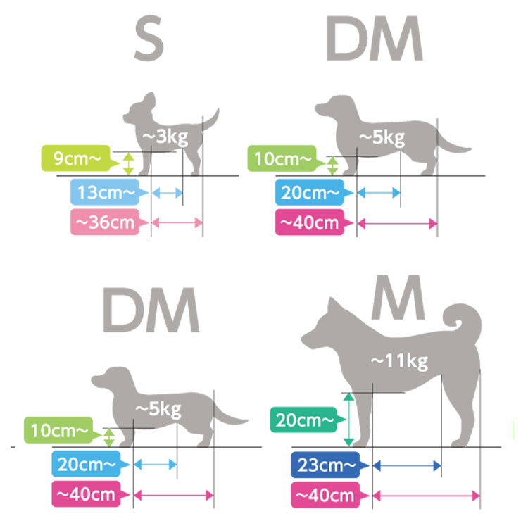 楽天市場】OneAid リラクッション Sサイズ 本体 超小型犬用 小型犬用