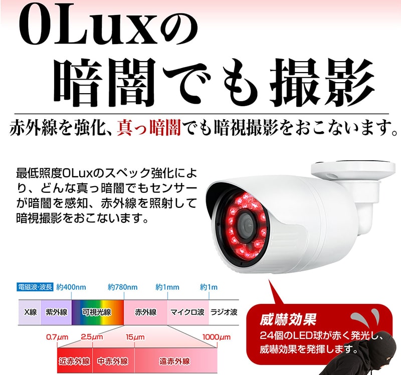 楽天市場】防犯カメラ 屋外 家庭用 有線 AHD 高画質 248万画素 200万