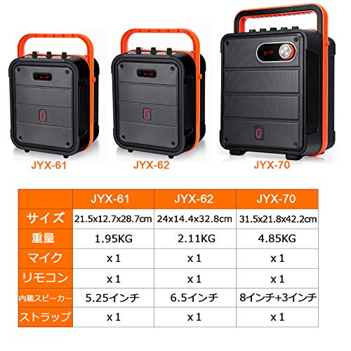 楽天市場】JYX スピーカーセット 拡声器 ワイヤレスマイク1本