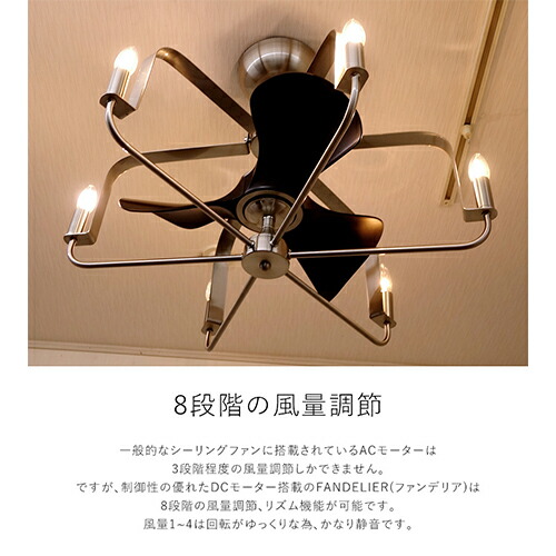 アルティカ ファンデリア Austin (オースティン) シーリングファン