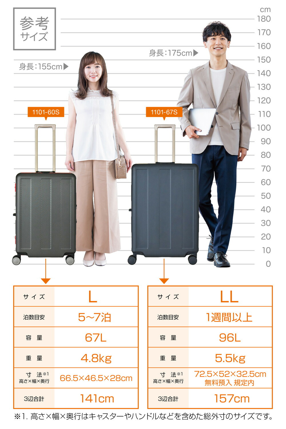 楽天市場】[L・LLサイズ] スーツケース キャリーケース ストッパー