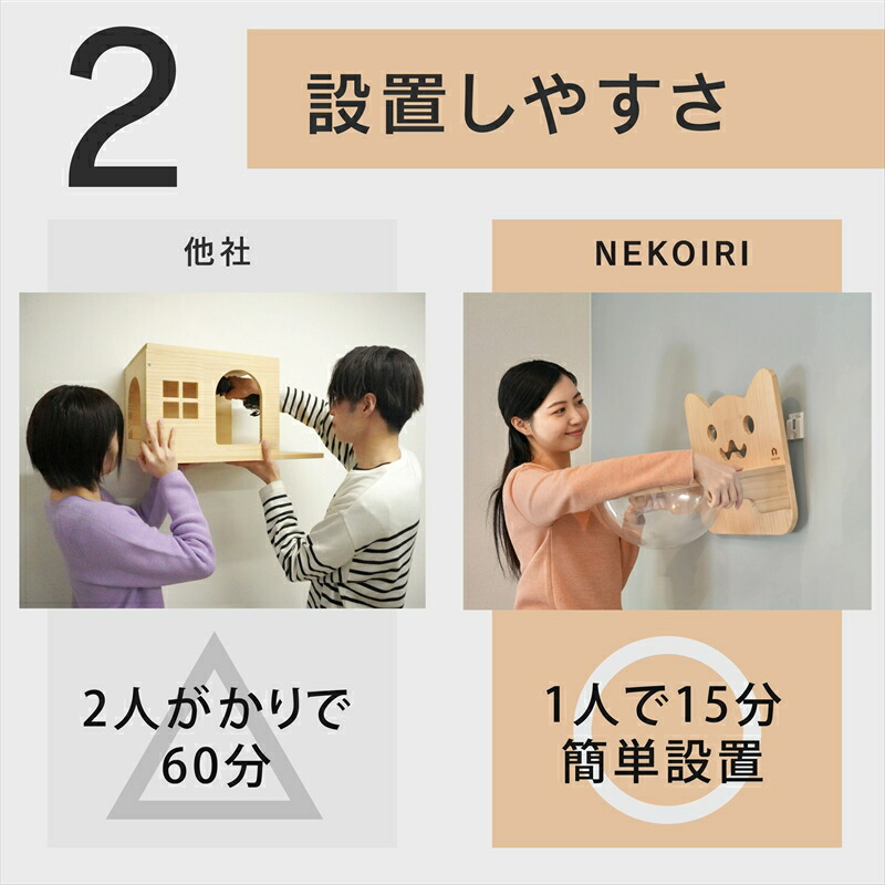 楽天市場】壁掛け キャットステップ 六角ヘキサゴン 穴あけ不要 完成品